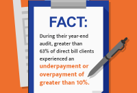 Workers compensation insurance california requirements